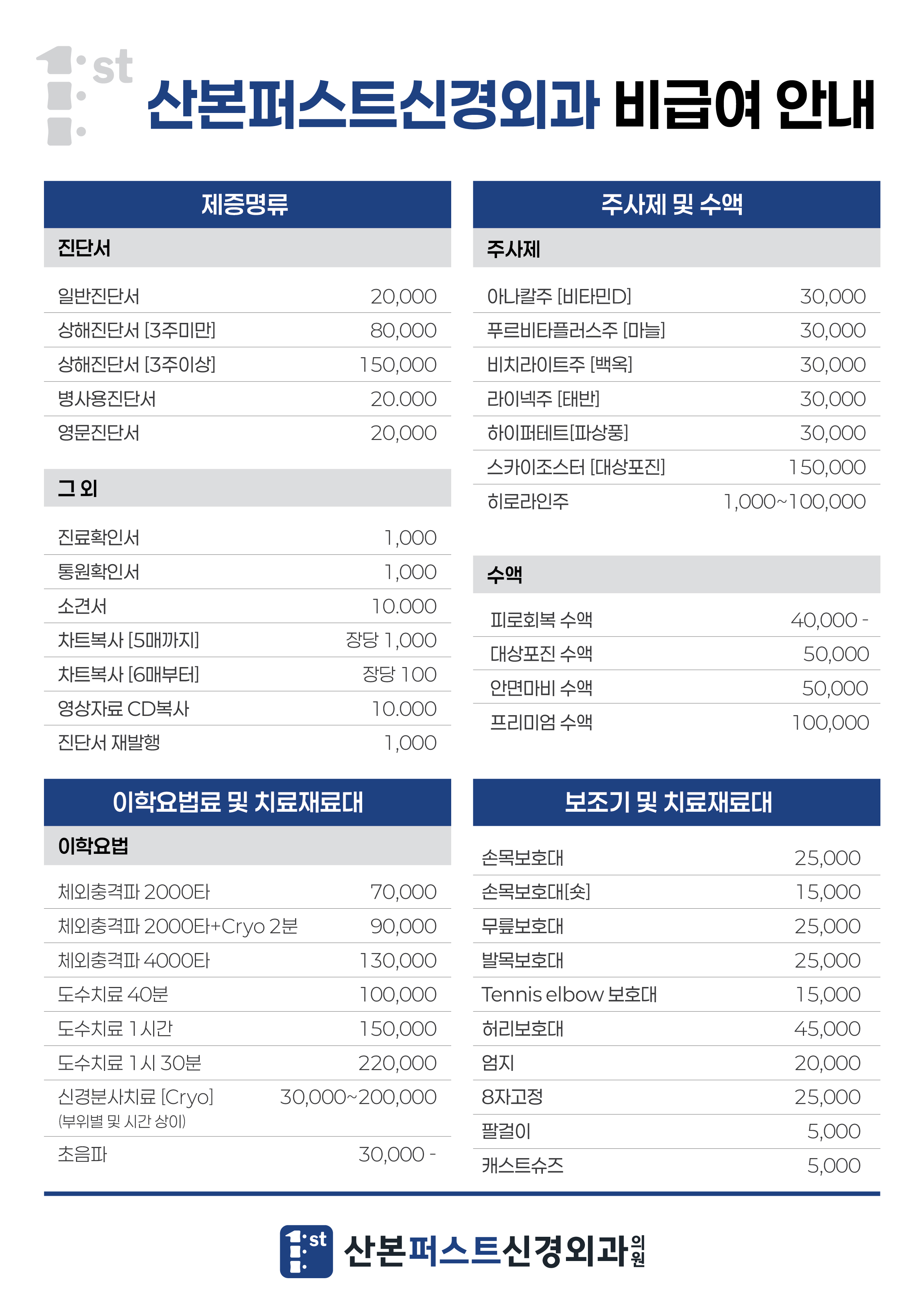 비급여항목 이미지